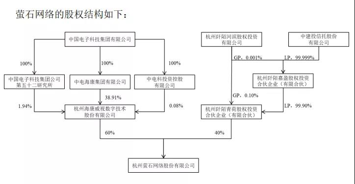 ?？低?螢石